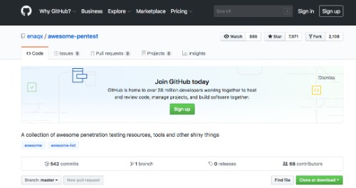 Awesome Penetration Testing