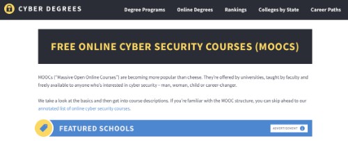 CyberDegrees