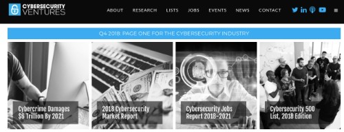 CyberSecurity Ventures