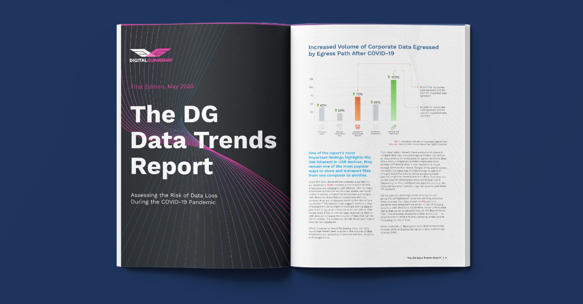 Digital Guardian Data Trends Report