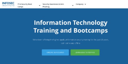 InfoSec Institute 
