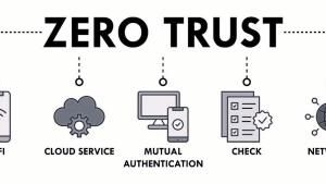 How Data Protection Applies to Zero Trust